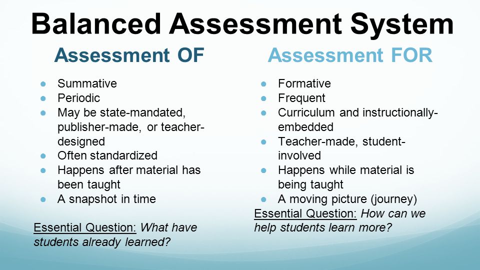Balanced Assessment System Assessment OF ●Summative ●Periodic ●May be state-mandated, publisher-made, or teacher- designed ●Often standardized ●Happens after material has been taught ●A snapshot in time Essential Question: What have students already learned.