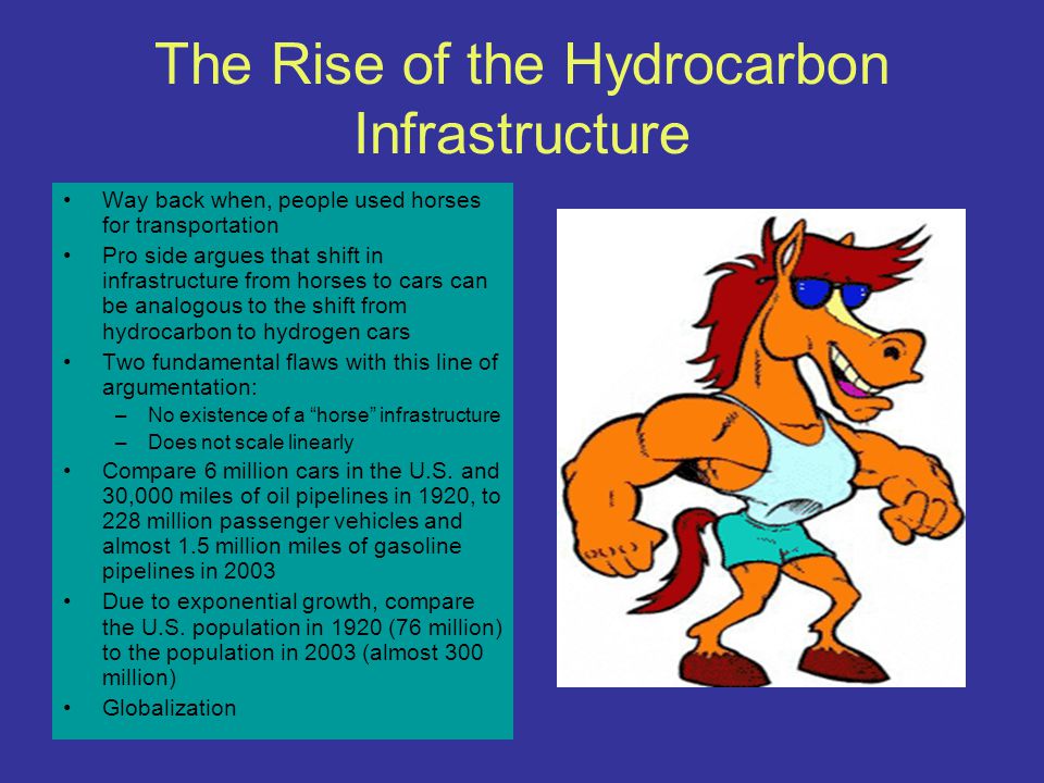 The Rise of the Hydrocarbon Infrastructure Way back when, people used horses for transportation Pro side argues that shift in infrastructure from horses to cars can be analogous to the shift from hydrocarbon to hydrogen cars Two fundamental flaws with this line of argumentation: –No existence of a horse infrastructure –Does not scale linearly Compare 6 million cars in the U.S.