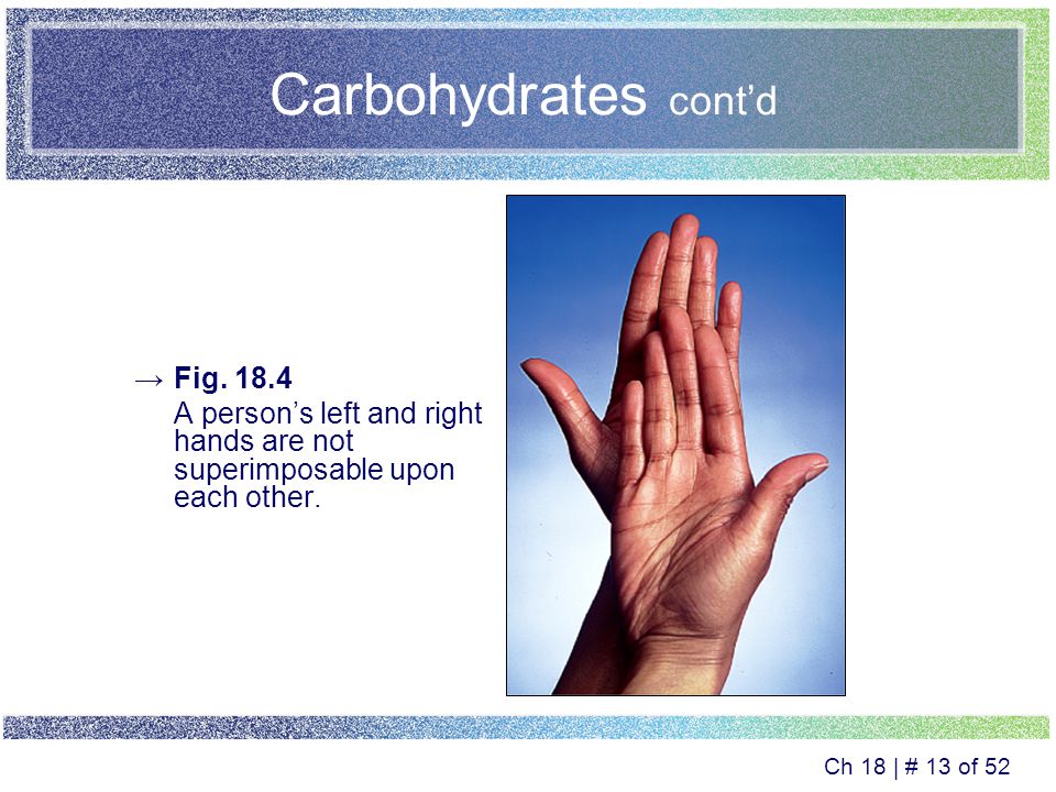 Ch 18 | # 12 of 52 ←Fig The mirror image of the right hand is the left hand.