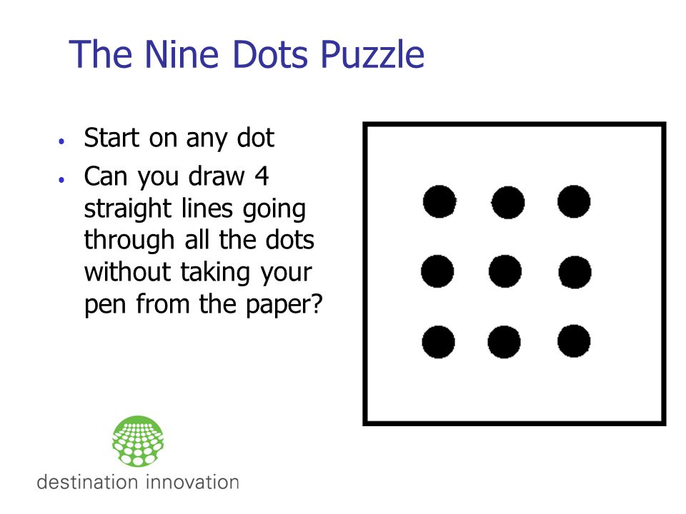 Creative Leadership Workshop Paul Sloane. The Nine Dots Puzzle Start on any  dot Can you draw 4 straight lines going through all the dots without. - ppt  download