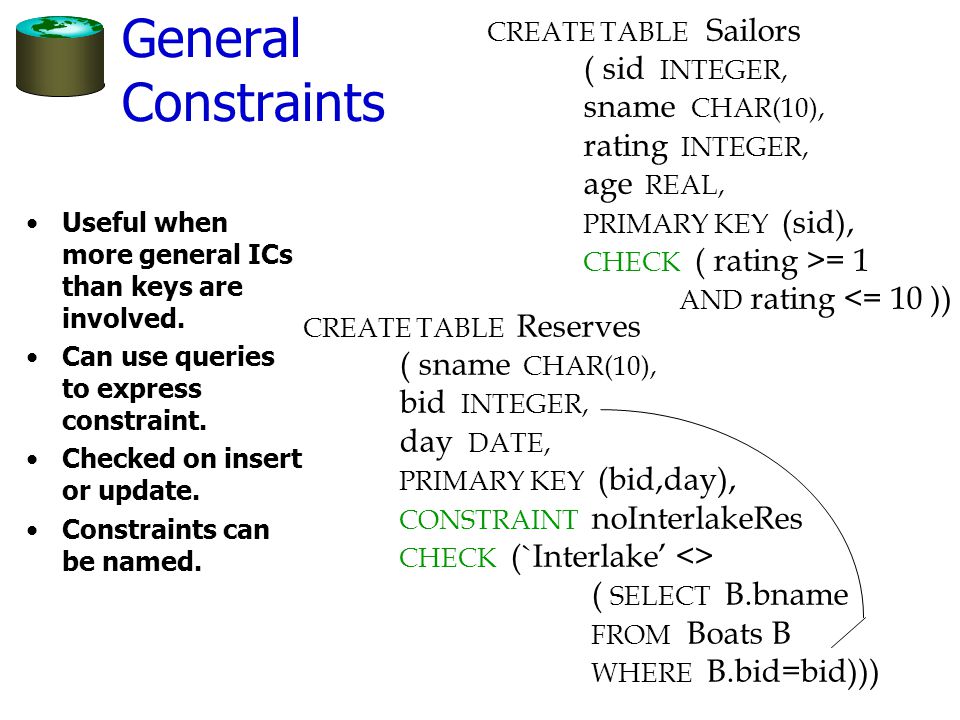 SQL The Query Language Part 3 CS186, Fall 2005 R &G Chapters 56 It