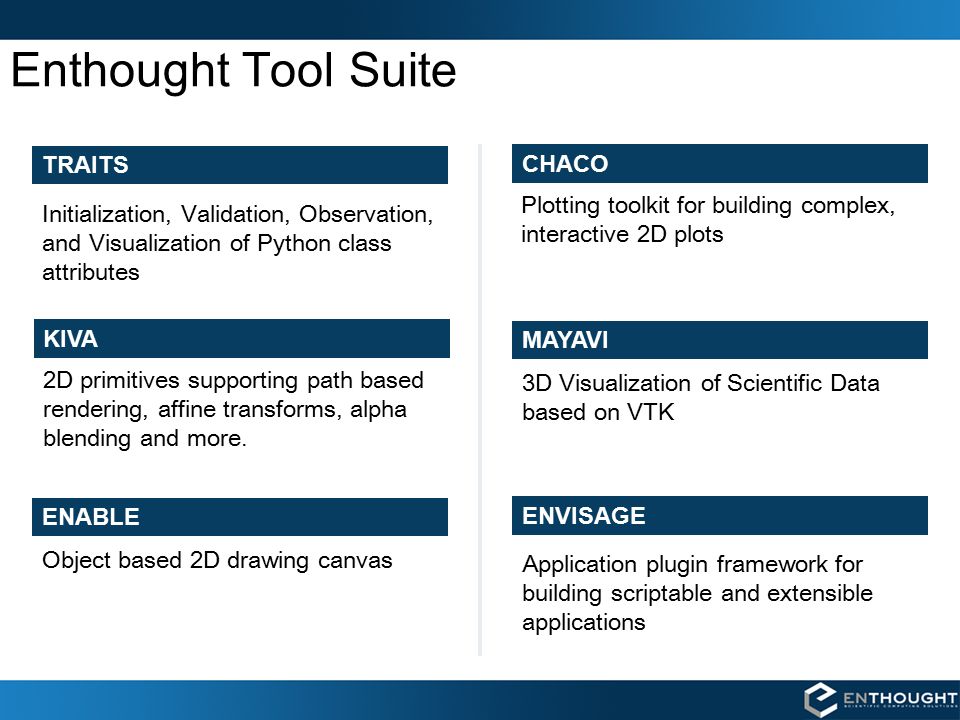 Enthought Tool Suite TRAITS MAYAVI KIVA Initialization, Validation, Observation, and Visualization of Python class attributes ENABLE ENVISAGE 3D Visualization of Scientific Data based on VTK Object based 2D drawing canvas 2D primitives supporting path based rendering, affine transforms, alpha blending and more.