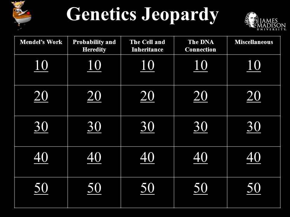 Genetics Jeopardy Mendel’s WorkProbability and Heredity The Cell and Inheritance The DNA Connection Miscellaneous