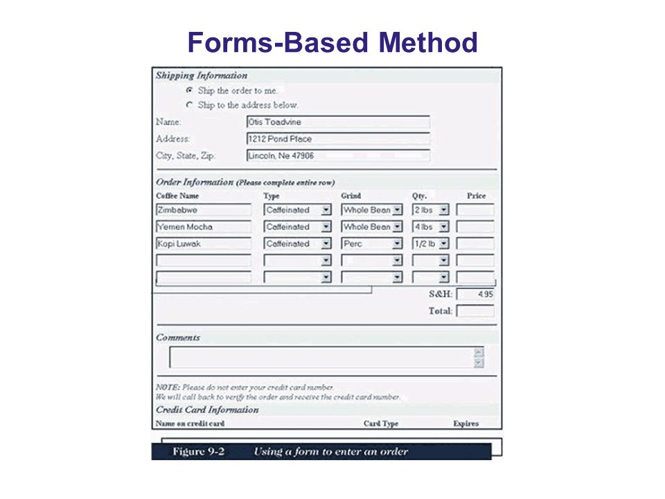 Forms-Based Method