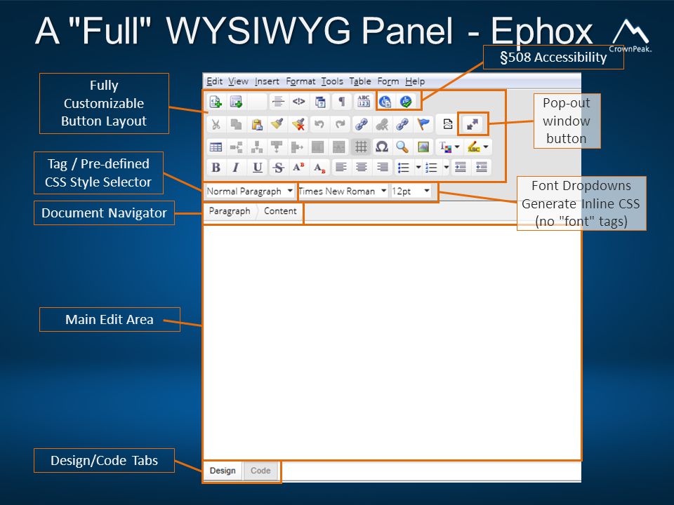 WYSIWYG Meaning and Characteristics - Spiceworks