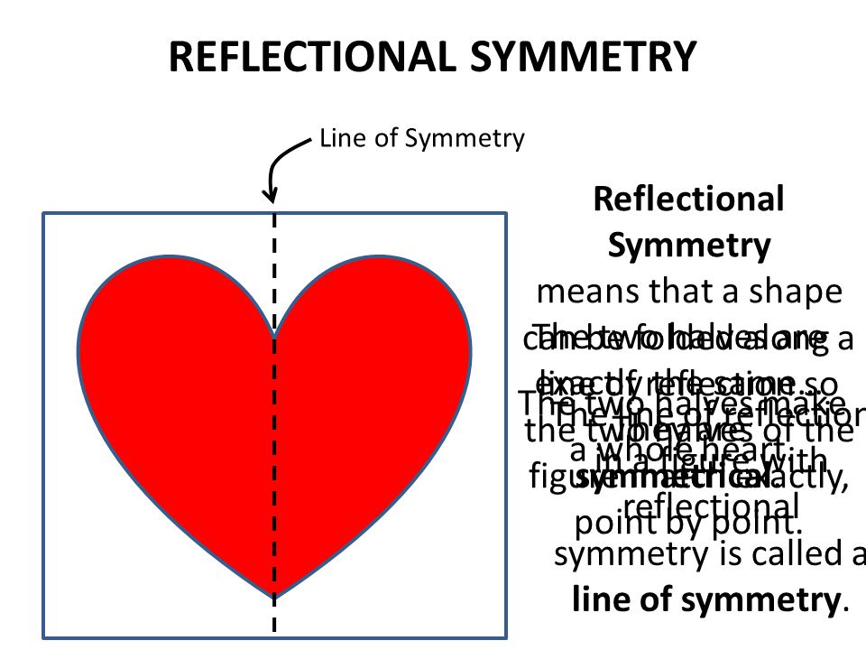 Symmetry Reflectional Rotational G Co 3 Given A Rectangle Parallelogram Trapezoid Or Regular Polygon Describe The Rotations And Reflections That Ppt Download