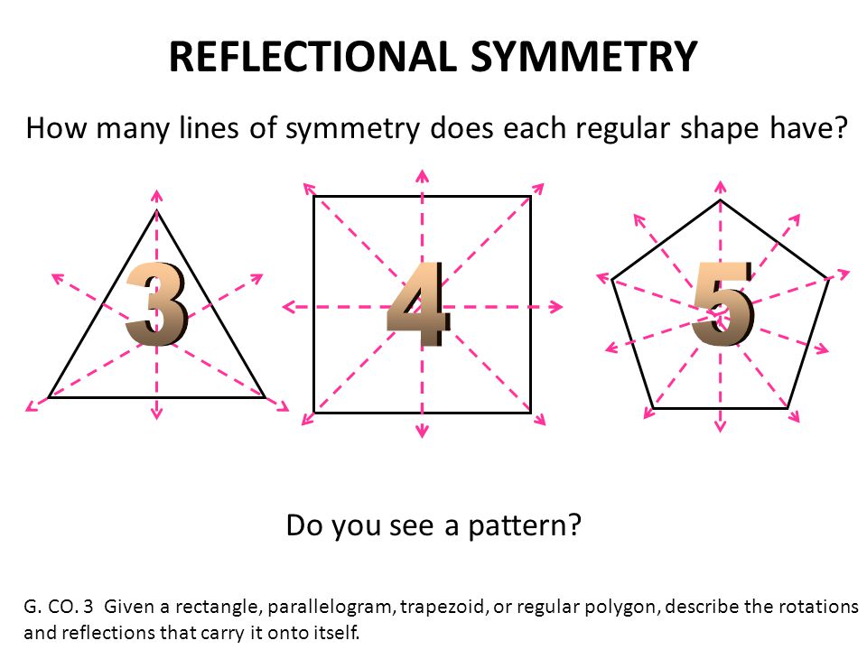 Symmetry Reflectional Rotational G Co 3 Given A Rectangle Parallelogram Trapezoid Or Regular Polygon Describe The Rotations And Reflections That Ppt Download