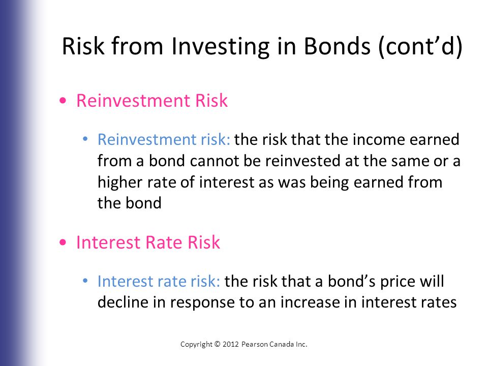 Risk from Investing in Bonds (cont’d) Reinvestment Risk Reinvestment risk: the risk that the income earned from a bond cannot be reinvested at the same or a higher rate of interest as was being earned from the bond Interest Rate Risk Interest rate risk: the risk that a bond’s price will decline in response to an increase in interest rates Copyright © 2012 Pearson Canada Inc.