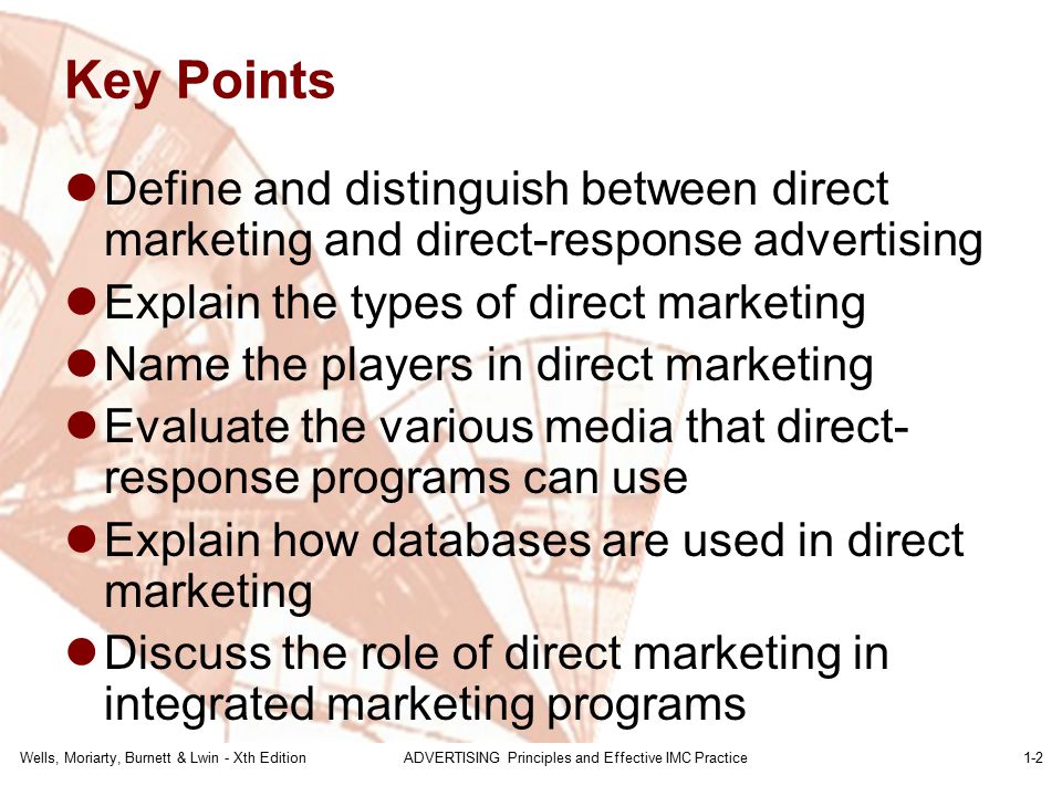 Wells, Moriarty, Burnett & Lwin - Xth EditionADVERTISING Principles and Effective IMC Practice1-2 Key Points Define and distinguish between direct marketing and direct-response advertising Explain the types of direct marketing Name the players in direct marketing Evaluate the various media that direct- response programs can use Explain how databases are used in direct marketing Discuss the role of direct marketing in integrated marketing programs