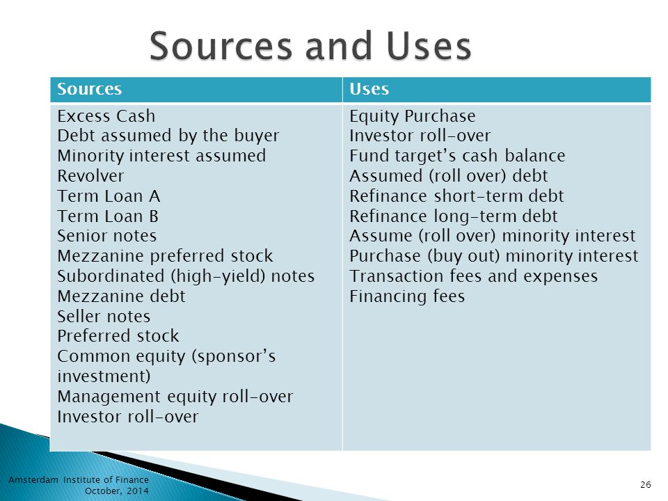 Joseph V. Rizzi Amsterdam Institute of Finance October, ppt download