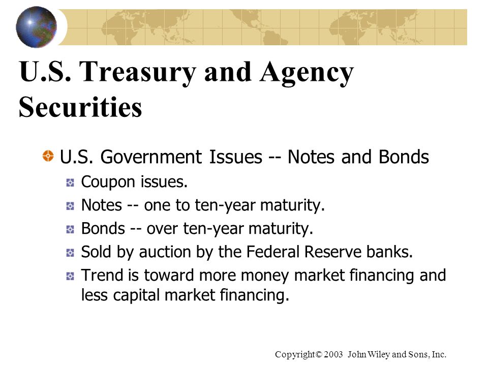 Copyright© 2003 John Wiley and Sons, Inc. U.S. Treasury and Agency Securities U.S.