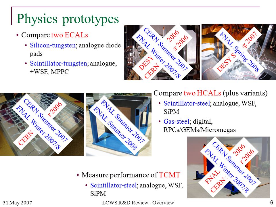 31 May 2007LCWS R&D Review - Overview6 Physics prototypes Compare two ECALs Silicon-tungsten; analogue diode pads Scintillator-tungsten; analogue, ±WSF, MPPC Compare two HCALs (plus variants) Scintillator-steel; analogue, WSF, SiPM Gas-steel; digital, RPCs/GEMs/Micromegas Measure performance of TCMT Scintillator-steel; analogue, WSF, SiPM DESY Spring 2006 CERN Summer 2006 DESY Spring 2007 CERN Summer 2006 FNAL Spring 2006 CERN Summer 2006 CERN Summer 2007 FNAL Winter 2007/8 FNAL Spring 2008 CERN Summer 2007 FNAL Winter 2007/8 FNAL Summer 2007 CERN Summer 2007 FNAL Winter 2007/8 FNAL Summer 2008