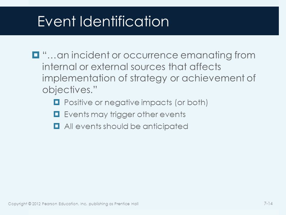 Event Identification  …an incident or occurrence emanating from internal or external sources that affects implementation of strategy or achievement of objectives.  Positive or negative impacts (or both)  Events may trigger other events  All events should be anticipated Copyright © 2012 Pearson Education, Inc.
