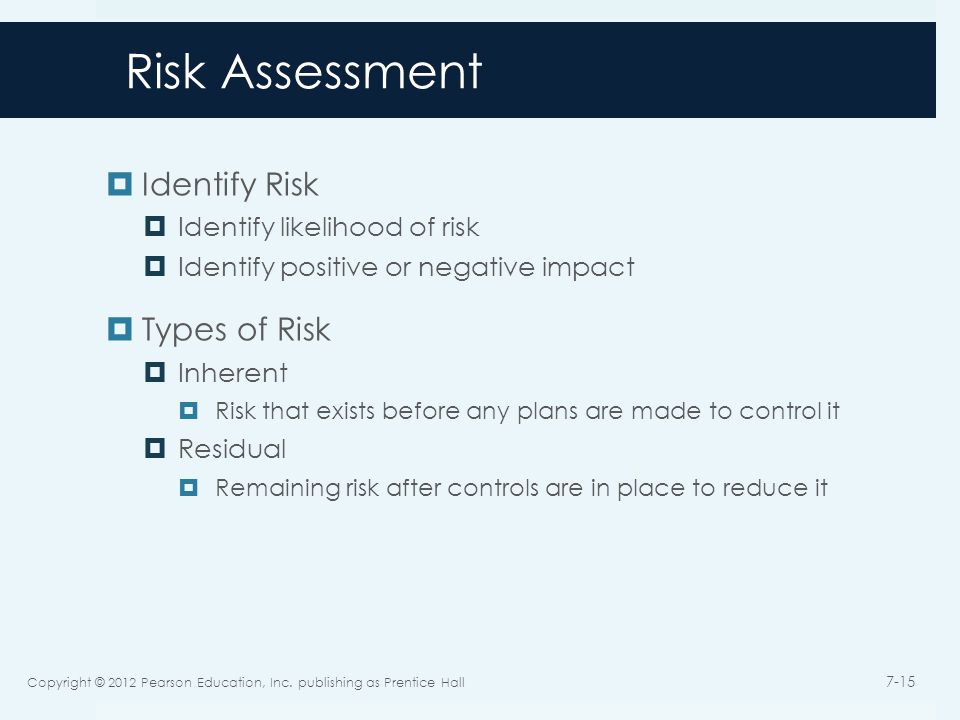 Risk Assessment  Identify Risk  Identify likelihood of risk  Identify positive or negative impact  Types of Risk  Inherent  Risk that exists before any plans are made to control it  Residual  Remaining risk after controls are in place to reduce it Copyright © 2012 Pearson Education, Inc.