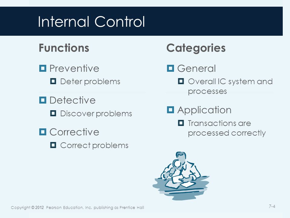 Internal Control Functions  Preventive  Deter problems  Detective  Discover problems  Corrective  Correct problems Categories  General  Overall IC system and processes  Application  Transactions are processed correctly Copyright © 2012 Pearson Education, Inc.