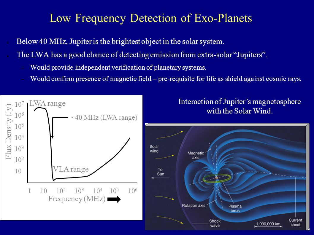 Frequency (MHz) LWA range VLA range Low Frequency Detection of Exo-Planets ● Below 40 MHz, Jupiter is the brightest object in the solar system.