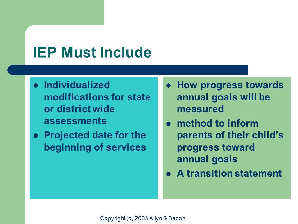 Copyright (c) 2003 Allyn & Bacon IEP Must Include Individualized modifications for state or district wide assessments Projected date for the beginning of services How progress towards annual goals will be measured method to inform parents of their child’s progress toward annual goals A transition statement