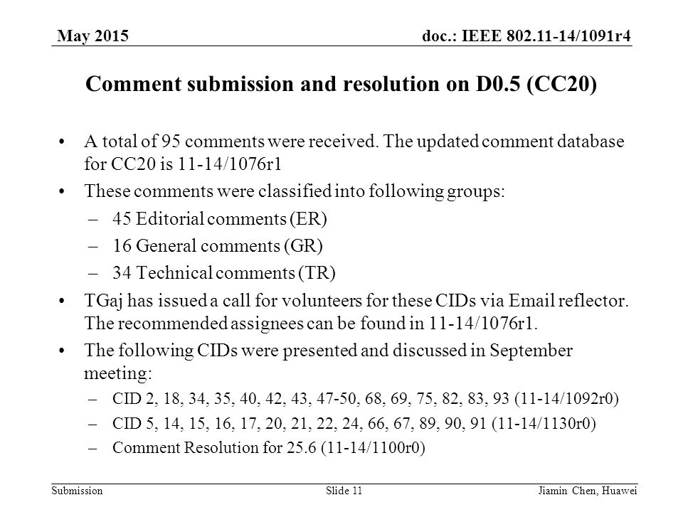 doc.: IEEE /1091r4 Submission May 2015 Comment submission and resolution on D0.5 (CC20) A total of 95 comments were received.