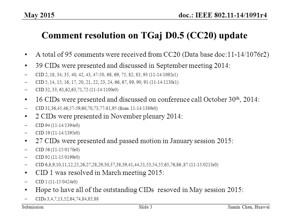 doc.: IEEE /1091r4 Submission May 2015 Comment resolution on TGaj D0.5 (CC20) update A total of 95 comments were received from CC20 (Data base doc:11-14/1076r2) 39 CIDs were presented and discussed in September meeting 2014: –CID 2, 18, 34, 35, 40, 42, 43, 47-50, 68, 69, 75, 82, 83, 93 (11-14/1092r1) –CID 5, 14, 15, 16, 17, 20, 21, 22, 23, 24, 66, 67, 89, 90, 91 (11-14/1130r1) –CID 32, 33, 61,62,63,71,72 (11-14/1100r0) 16 CIDs were presented and discussed on conference call October 30 th, 2014: –CID 31,36,45,46,57-59,60,70,73,77-81,95 (from 11-14/1389r0) 2 CIDs were presented in November plenary 2014: –CID 94 (11-14/1394r0) –CID 19 (11-14/1395r0) 27 CIDs were presented and passed motion in January session 2015: –CID 56 (11-15/0170r0) –CID 92 (11-15/0199r0) –CID 6,8,9,10,11,12,25,26,27,28,29,30,37,38,39,41,44,51,53,54,55,65,76,86,87 (11-15/0213r0) CID 1 was resolved in March meeting 2015: –CID 1 (11-15/0424r0) Hope to have all of the outstanding CIDs resoved in May session 2015: –CIDs 3,4,7,13,52,64,74,84,85,88 Slide 3Jiamin Chen, Huawei