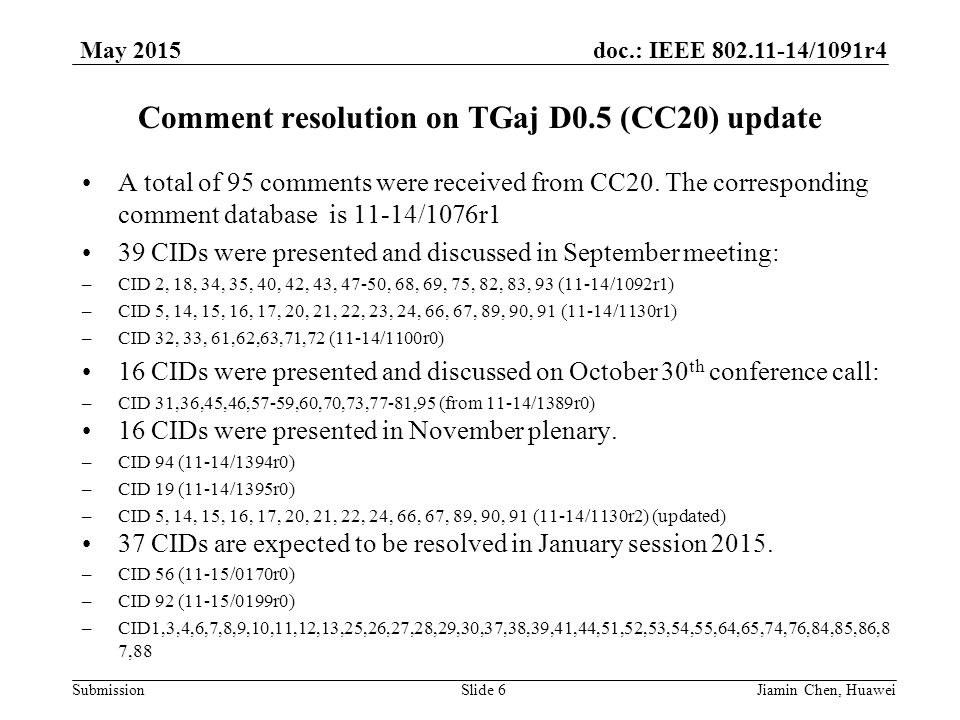 doc.: IEEE /1091r4 Submission May 2015 Comment resolution on TGaj D0.5 (CC20) update A total of 95 comments were received from CC20.