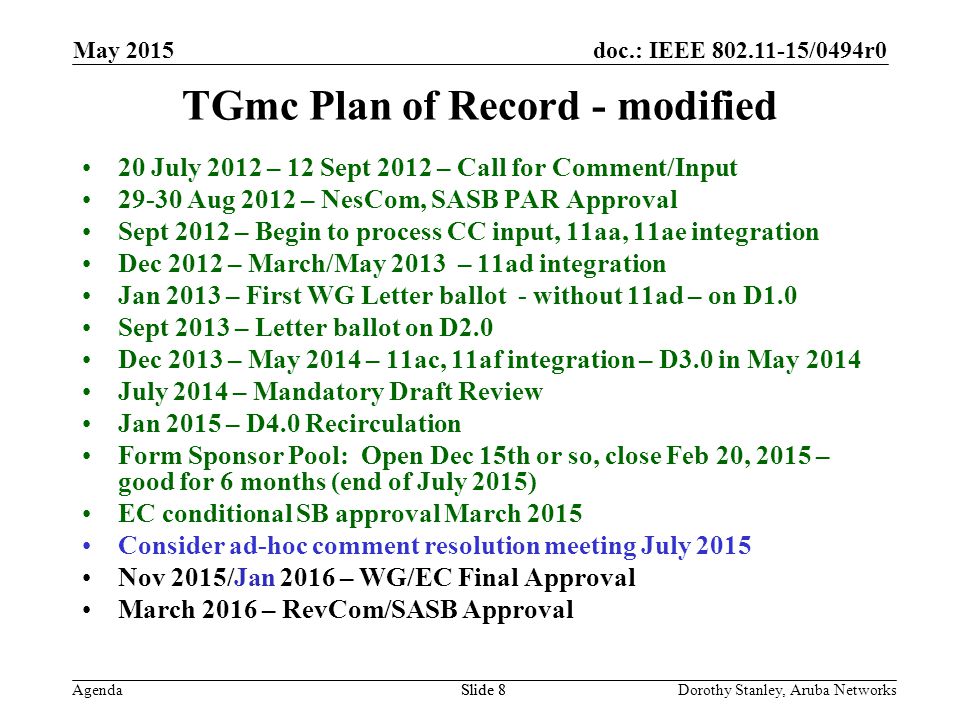 doc.: IEEE /0494r0 Agenda May 2015 Dorothy Stanley, Aruba NetworksSlide 8 TGmc Plan of Record - modified 20 July 2012 – 12 Sept 2012 – Call for Comment/Input Aug 2012 – NesCom, SASB PAR Approval Sept 2012 – Begin to process CC input, 11aa, 11ae integration Dec 2012 – March/May 2013 – 11ad integration Jan 2013 – First WG Letter ballot - without 11ad – on D1.0 Sept 2013 – Letter ballot on D2.0 Dec 2013 – May 2014 – 11ac, 11af integration – D3.0 in May 2014 July 2014 – Mandatory Draft Review Jan 2015 – D4.0 Recirculation Form Sponsor Pool: Open Dec 15th or so, close Feb 20, 2015 – good for 6 months (end of July 2015) EC conditional SB approval March 2015 Consider ad-hoc comment resolution meeting July 2015 Nov 2015/Jan 2016 – WG/EC Final Approval March 2016 – RevCom/SASB Approval