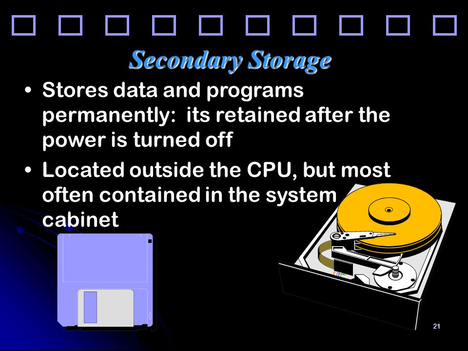 21 Secondary Storage Stores data and programs permanently: its retained after the power is turned off Located outside the CPU, but most often contained in the system cabinet