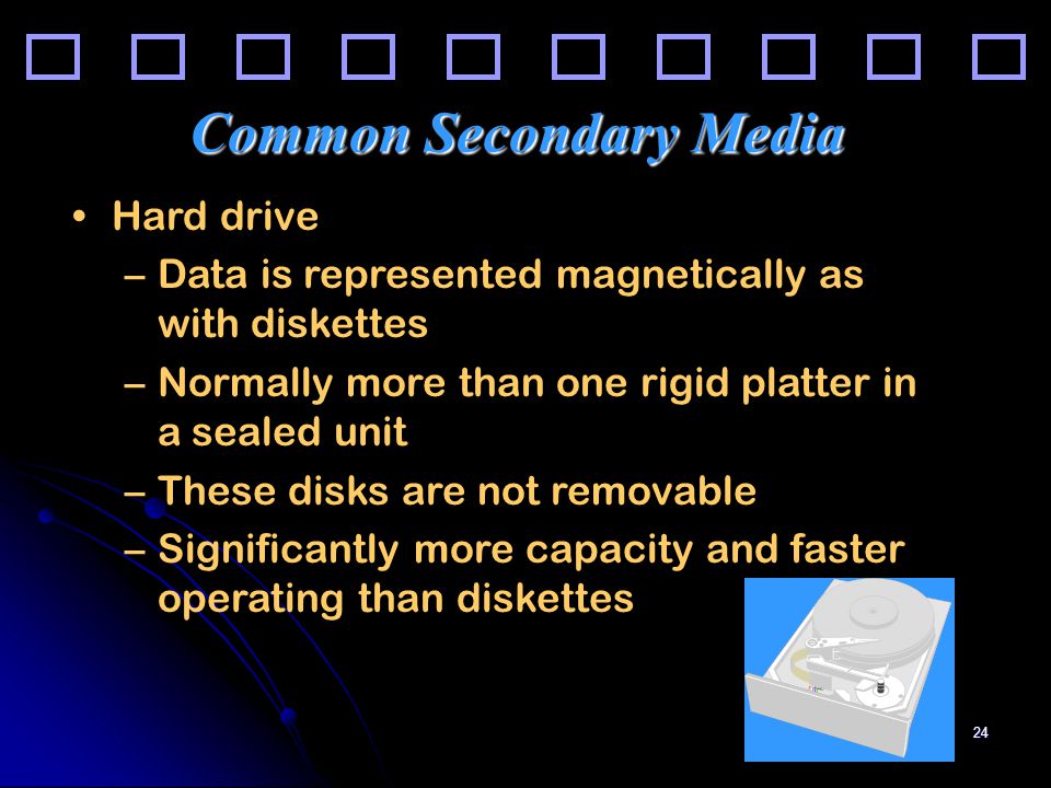 24 Common Secondary Media Hard drive –Data is represented magnetically as with diskettes –Normally more than one rigid platter in a sealed unit –These disks are not removable –Significantly more capacity and faster operating than diskettes