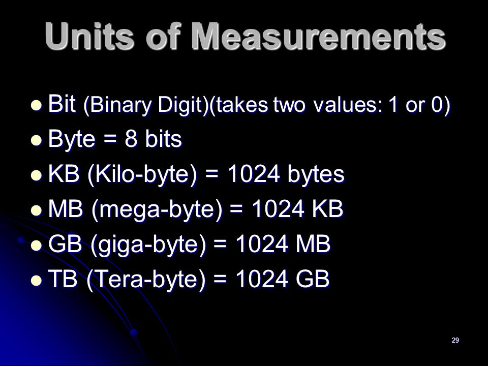 29 Units of Measurements Bit (Binary Digit)(takes two values: 1 or 0) Bit (Binary Digit)(takes two values: 1 or 0) Byte = 8 bits Byte = 8 bits KB (Kilo-byte) = 1024 bytes KB (Kilo-byte) = 1024 bytes MB (mega-byte) = 1024 KB MB (mega-byte) = 1024 KB GB (giga-byte) = 1024 MB GB (giga-byte) = 1024 MB TB (Tera-byte) = 1024 GB TB (Tera-byte) = 1024 GB