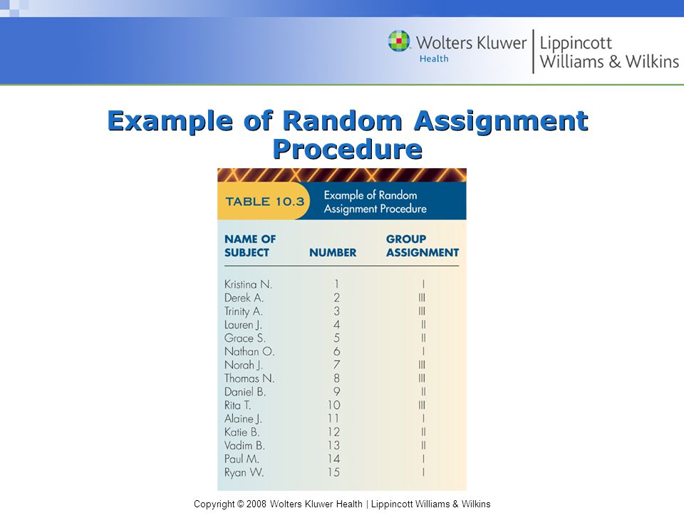 Copyright © 2008 Wolters Kluwer Health | Lippincott Williams & Wilkins Example of Random Assignment Procedure