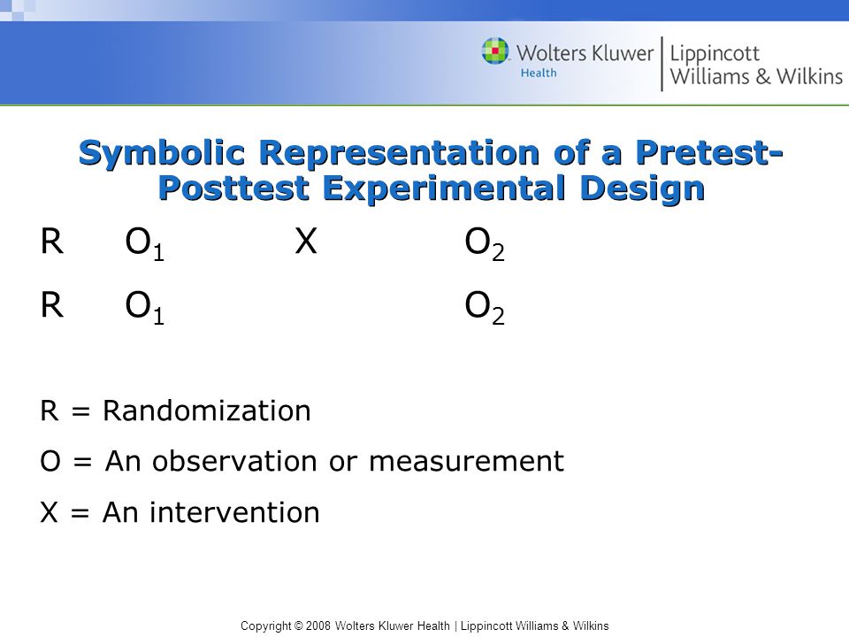 Copyright © 2008 Wolters Kluwer Health | Lippincott Williams & Wilkins Symbolic Representation of a Pretest- Posttest Experimental Design RO 1 XO 2 RO 1 O 2 R = Randomization O = An observation or measurement X = An intervention