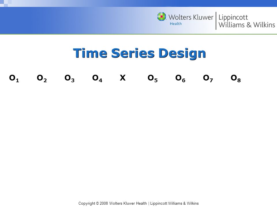 Copyright © 2008 Wolters Kluwer Health | Lippincott Williams & Wilkins Time Series Design O 1 O 2 O 3 O 4 X O 5 O 6 O 7 O 8