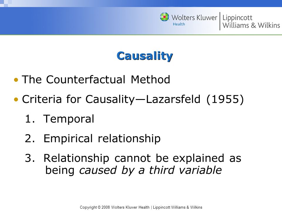 Copyright © 2008 Wolters Kluwer Health | Lippincott Williams & Wilkins Causality The Counterfactual Method Criteria for Causality—Lazarsfeld (1955) 1.
