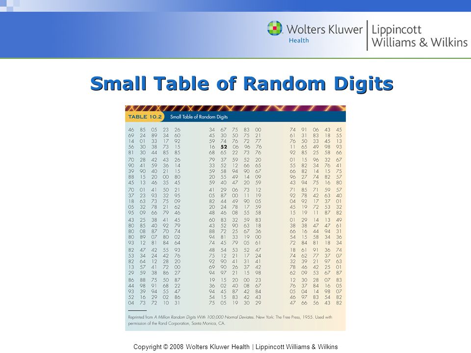 Copyright © 2008 Wolters Kluwer Health | Lippincott Williams & Wilkins Small Table of Random Digits