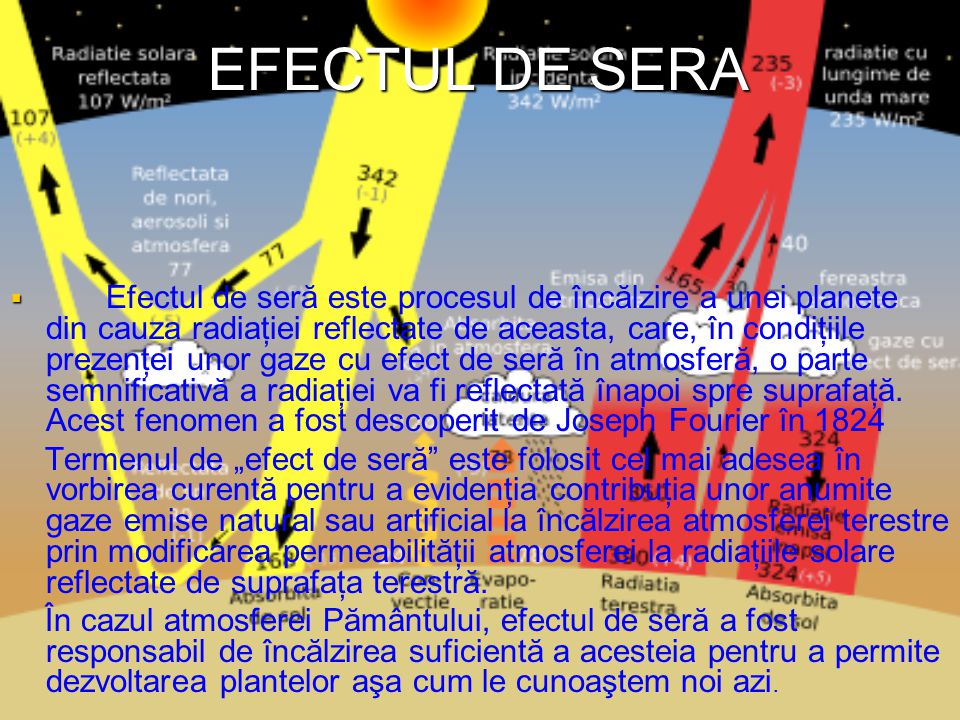 IncÄƒlzirea GlobalÄƒ Este Cresterea ContinuÄƒ A Temperaturilor Medii Inregistrate Ale Atmosferei In Imediata Apropiere A Solului Precum Si A Apei Oceanelor Ppt Download