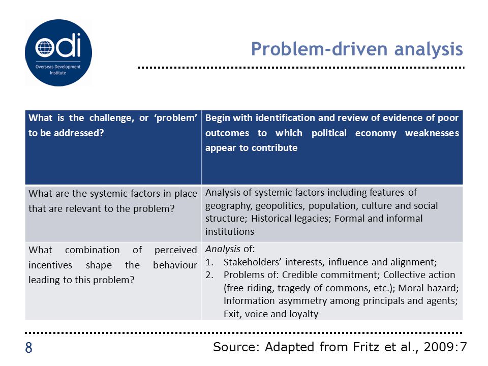 Problem-driven analysis What is the challenge, or ‘problem’ to be addressed.