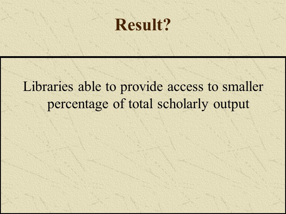 Result Libraries able to provide access to smaller percentage of total scholarly output