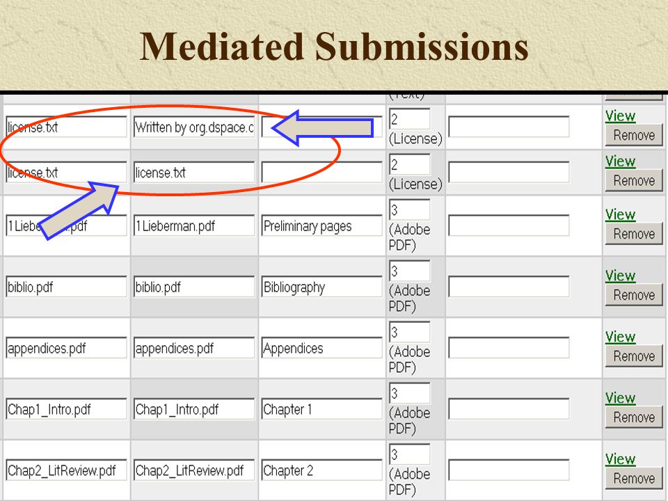 Mediated Submissions