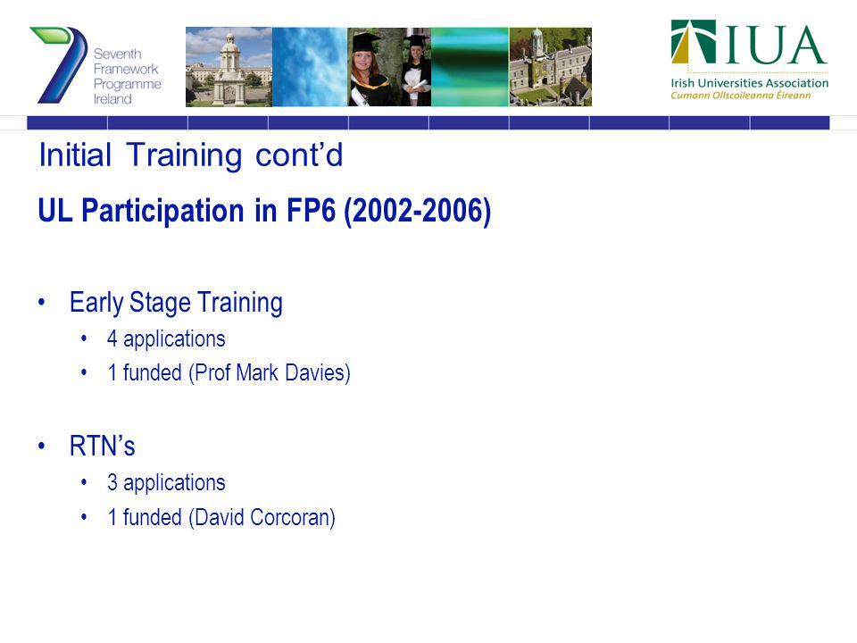 Initial Training cont’d UL Participation in FP6 ( ) Early Stage Training 4 applications 1 funded (Prof Mark Davies) RTN ’ s 3 applications 1 funded (David Corcoran)
