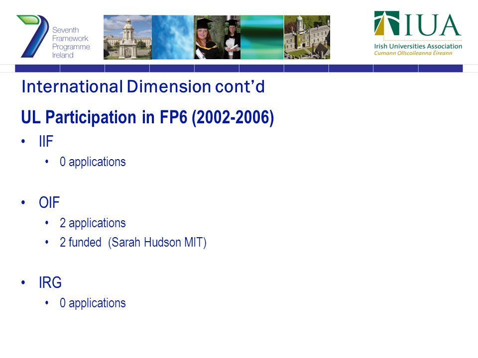 International Dimension cont’d UL Participation in FP6 ( ) IIF 0 applications OIF 2 applications 2 funded (Sarah Hudson MIT) IRG 0 applications