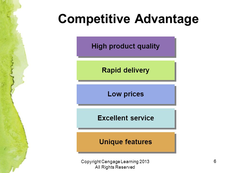 6 Competitive Advantage Unique features Excellent service Low prices Rapid delivery High product quality Copyright Cengage Learning 2013 All Rights Reserved