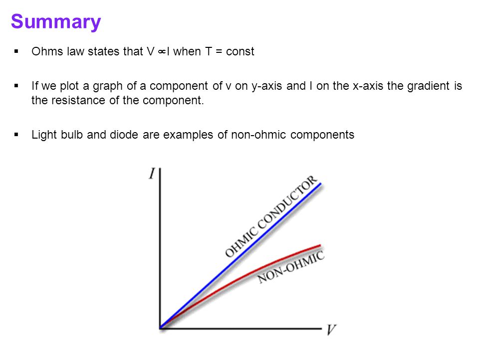 Summary  Ohms law states that V  I when T = const  If we plot a graph of a component of v on y-axis and I on the x-axis the gradient is the resistance of the component.