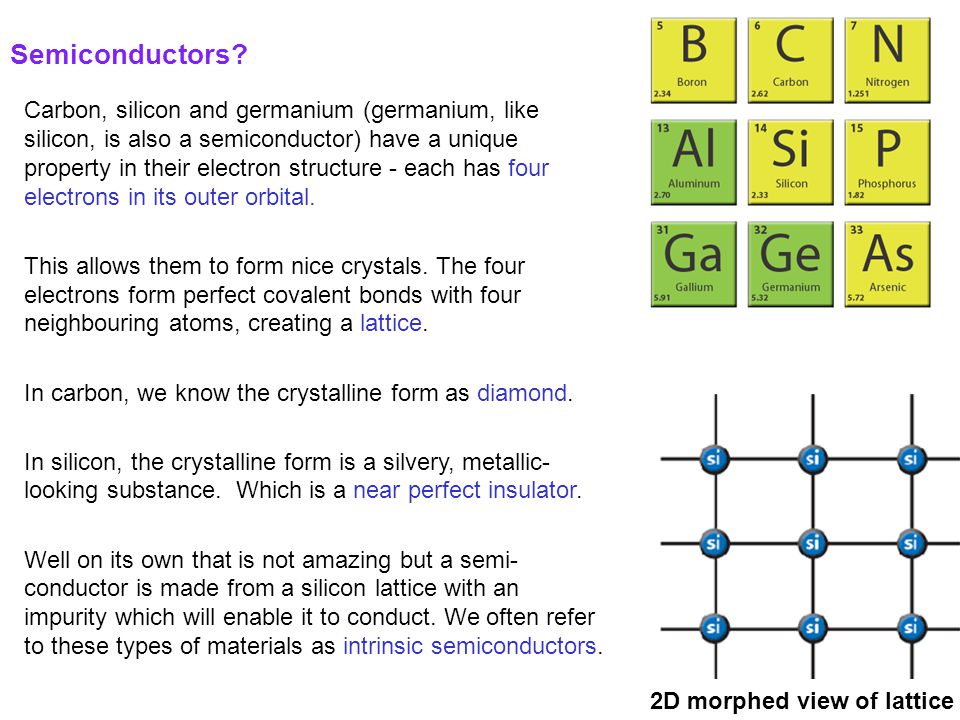 Semiconductors.