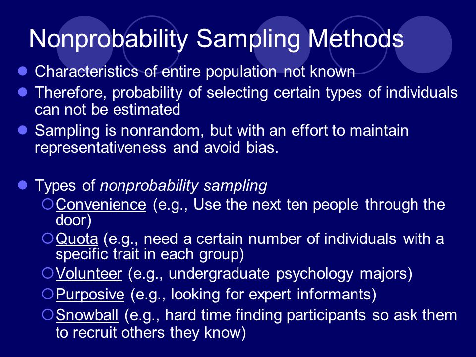 Nonprobability Sampling Methods Characteristics of entire population not known Therefore, probability of selecting certain types of individuals can not be estimated Sampling is nonrandom, but with an effort to maintain representativeness and avoid bias.