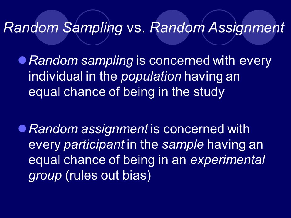 Random Sampling vs.