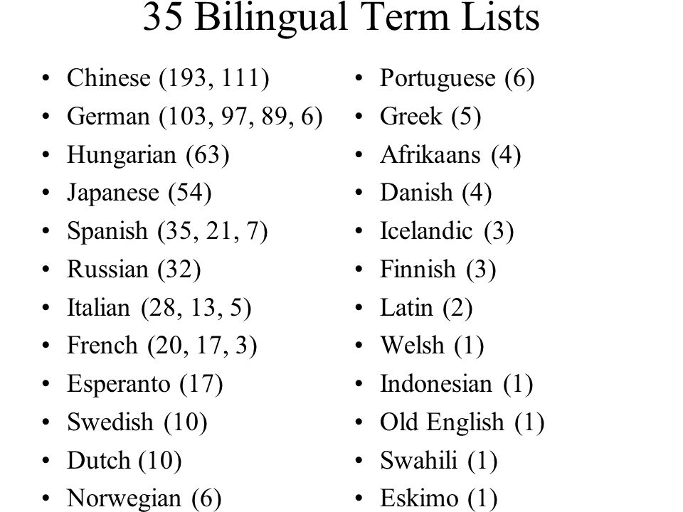 35 Bilingual Term Lists Chinese (193, 111) German (103, 97, 89, 6) Hungarian (63) Japanese (54) Spanish (35, 21, 7) Russian (32) Italian (28, 13, 5) French (20, 17, 3) Esperanto (17) Swedish (10) Dutch (10) Norwegian (6) Portuguese (6) Greek (5) Afrikaans (4) Danish (4) Icelandic (3) Finnish (3) Latin (2) Welsh (1) Indonesian (1) Old English (1) Swahili (1) Eskimo (1)