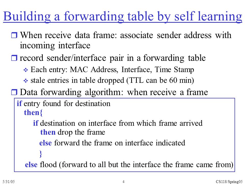 5/31/05CS118/Spring054 Building a forwarding table by self learning r When receive data frame: associate sender address with incoming interface r record sender/interface pair in a forwarding table  Each entry: MAC Address, Interface, Time Stamp  stale entries in table dropped (TTL can be 60 min) r Data forwarding algorithm: when receive a frame if entry found for destination then{ if destination on interface from which frame arrived then drop the frame else forward the frame on interface indicated } else flood (forward to all but the interface the frame came from)