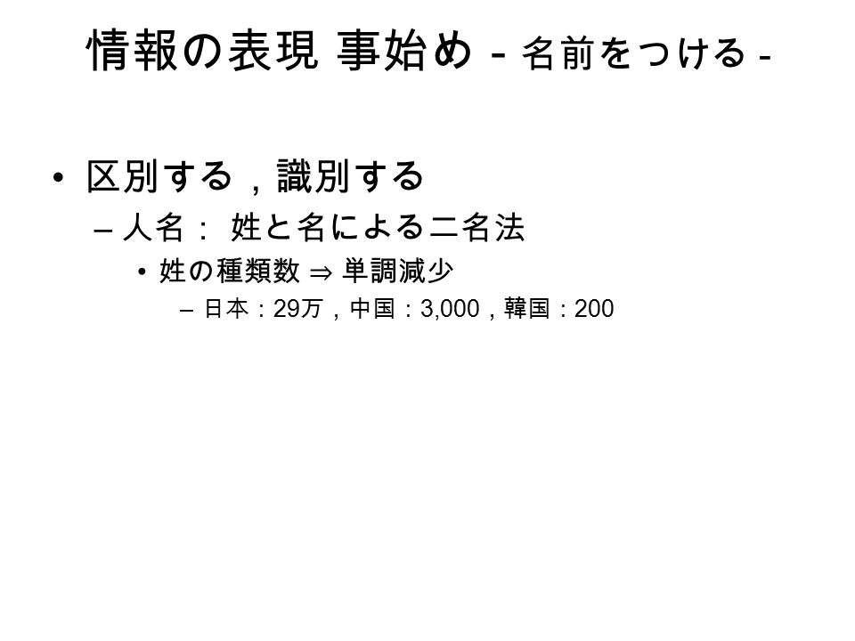情報科学 3 データと計算 1 名前と関数 情報の表現 事始め 名前をつける 区別する 識別する 人名 姓と名による二名法 姓の種類数 単調減少 日本 29 万 中国 3 000 韓国 Ppt Download 情報科学 3 データと計算 1 名前と関数 情報の表現 事始め 名前をつける 区別する 識別する 人名 姓と名による二名法 姓の種類数 単調減少 日本 29 万 中国 3 000 韓国 Ppt Download