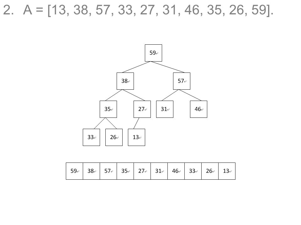 Data Structures (3rd Exam). 1. [5] Determine whether or not the arrays ...
