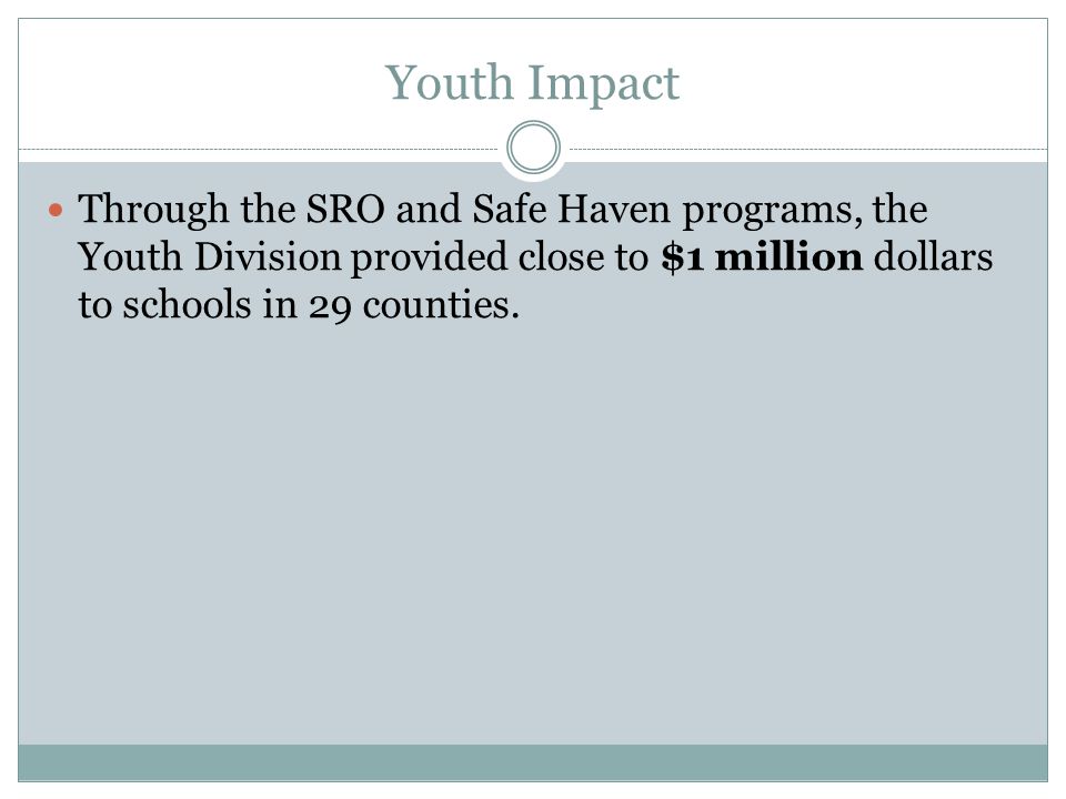 Youth Impact Through the SRO and Safe Haven programs, the Youth Division provided close to $1 million dollars to schools in 29 counties.