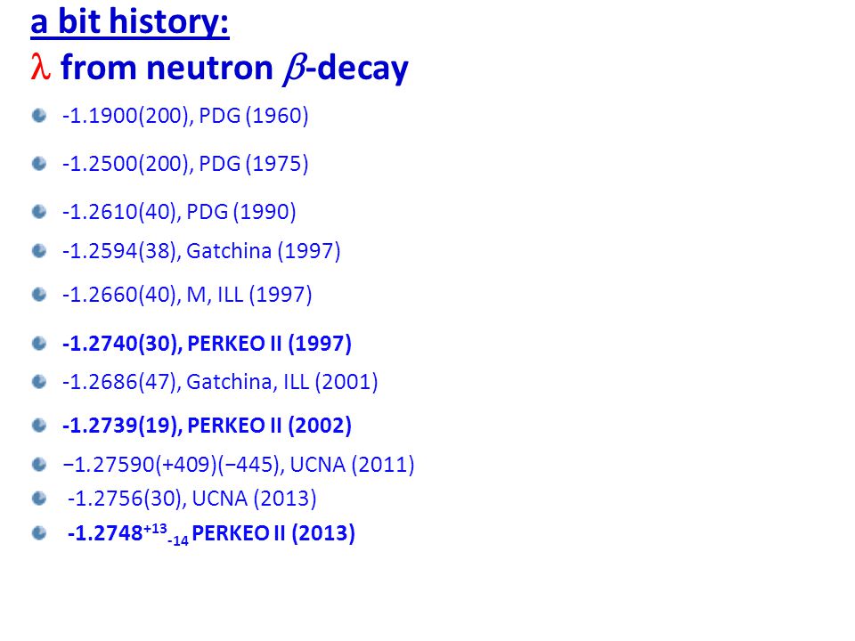 (200), PDG (1960) (200), PDG (1975) (40), PDG (1990) (38), Gatchina (1997) (40), M, ILL (1997) (30), PERKEO II (1997) (47), Gatchina, ILL (2001) (19), PERKEO II (2002) − (+409)(−445), UCNA (2011) (30), UCNA (2013) PERKEO II (2013) a bit history:  from neutron  -decay